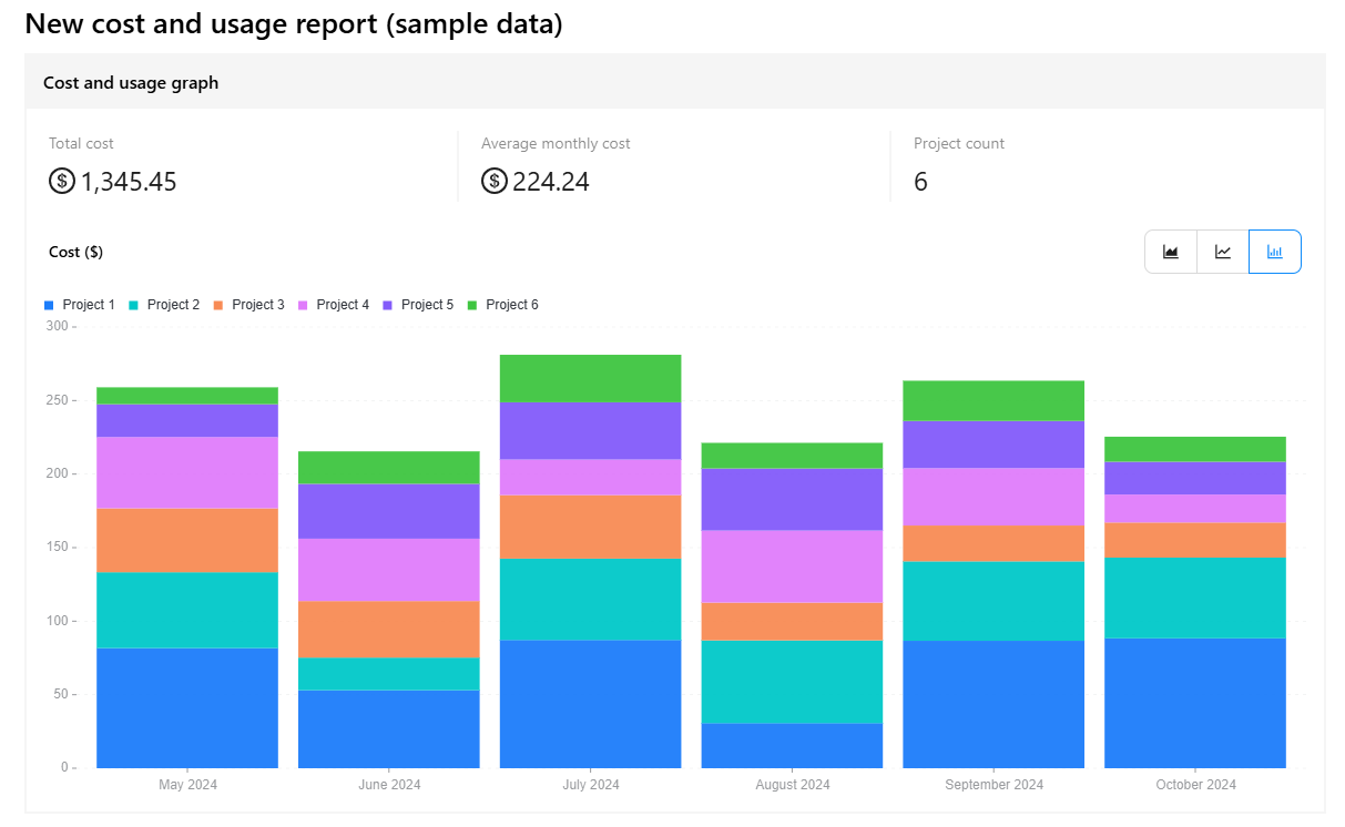 chart-2