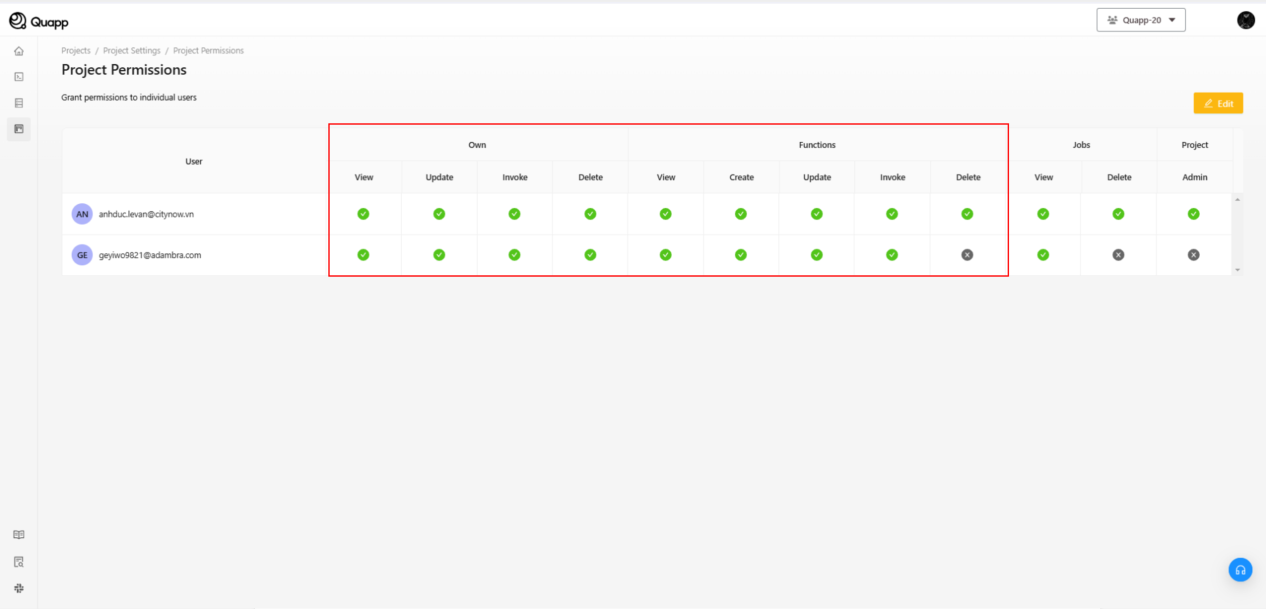 member-permissions-for-function-creation-and-editing