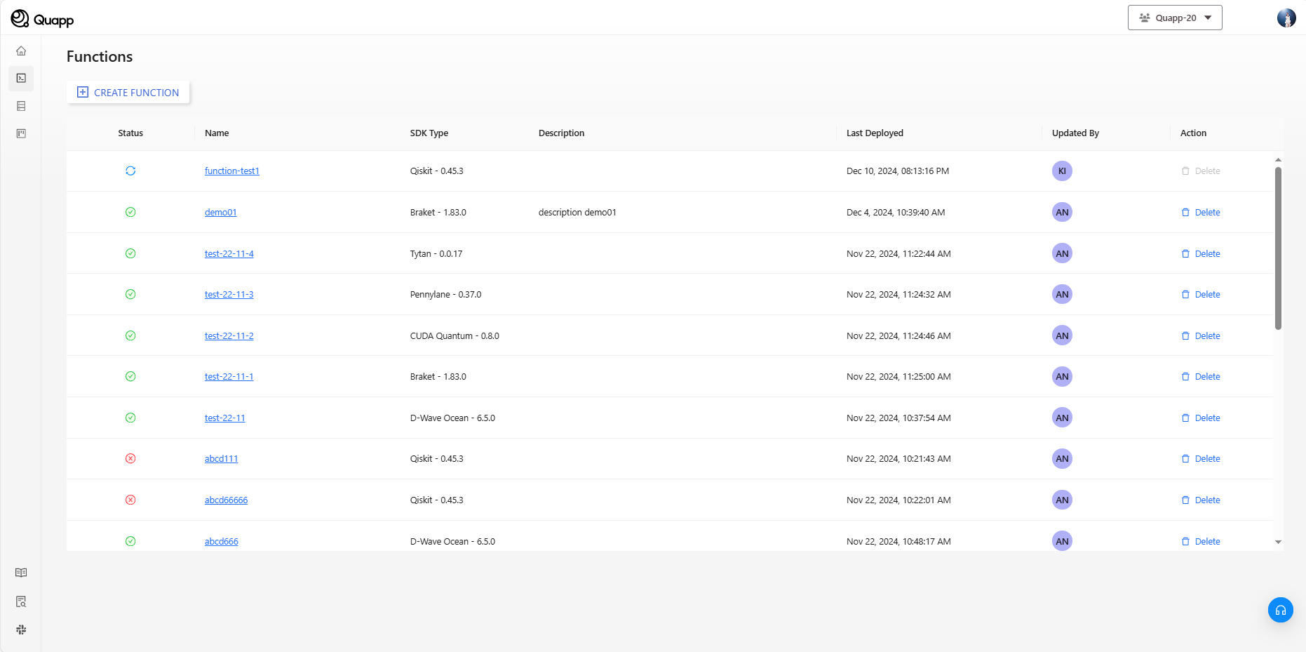 function list
