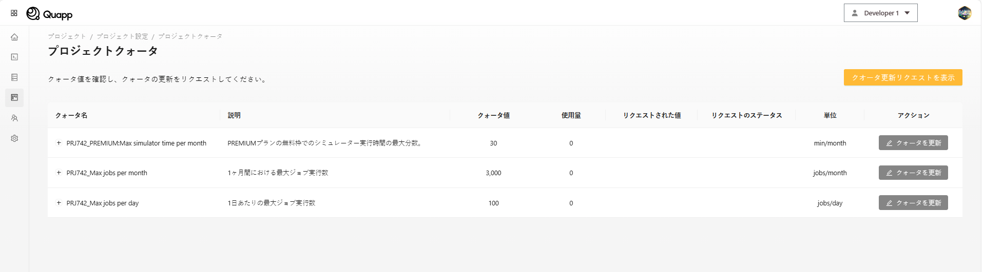 プロジェクトクォータの表示